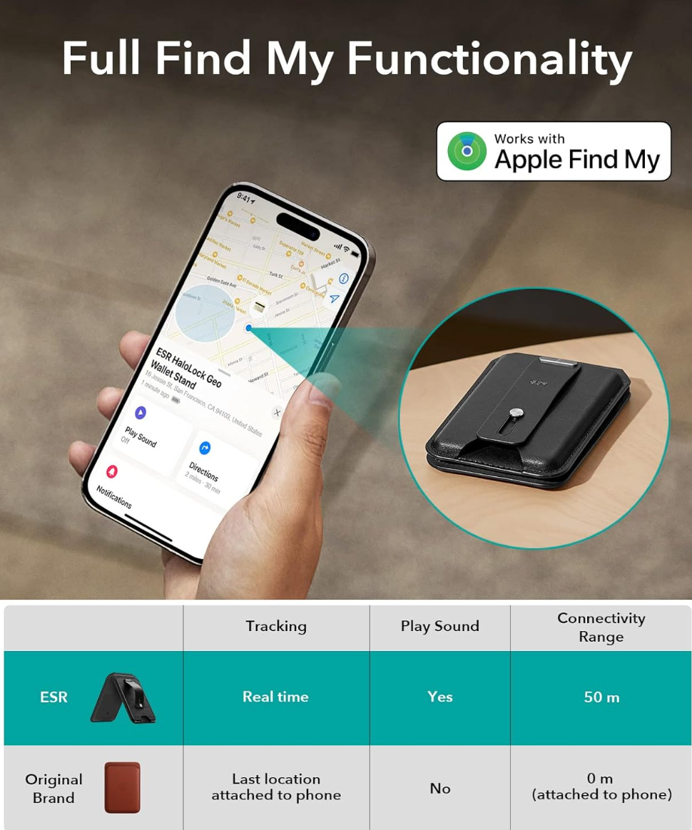 ESR Cartera magnética para iPhone
