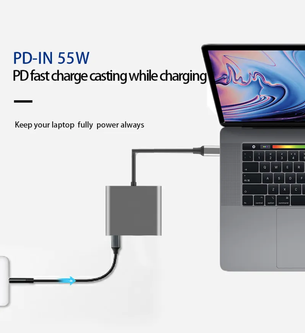 3 in 1 USB C HUB