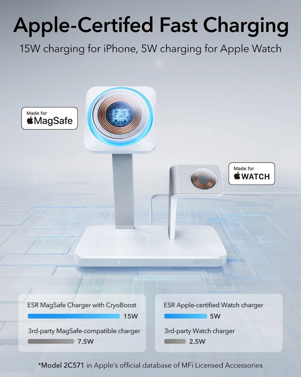 3 en 1 Wireless Charger con MagSafe (25W Adapter Incluido)